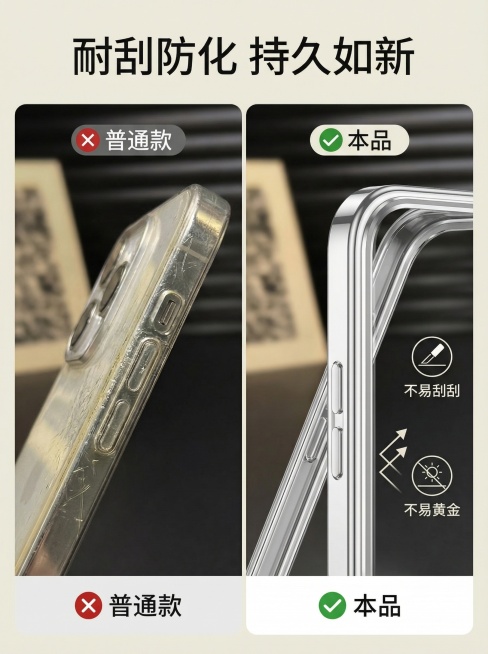 确定预览效果