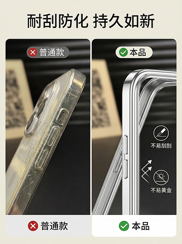 确定