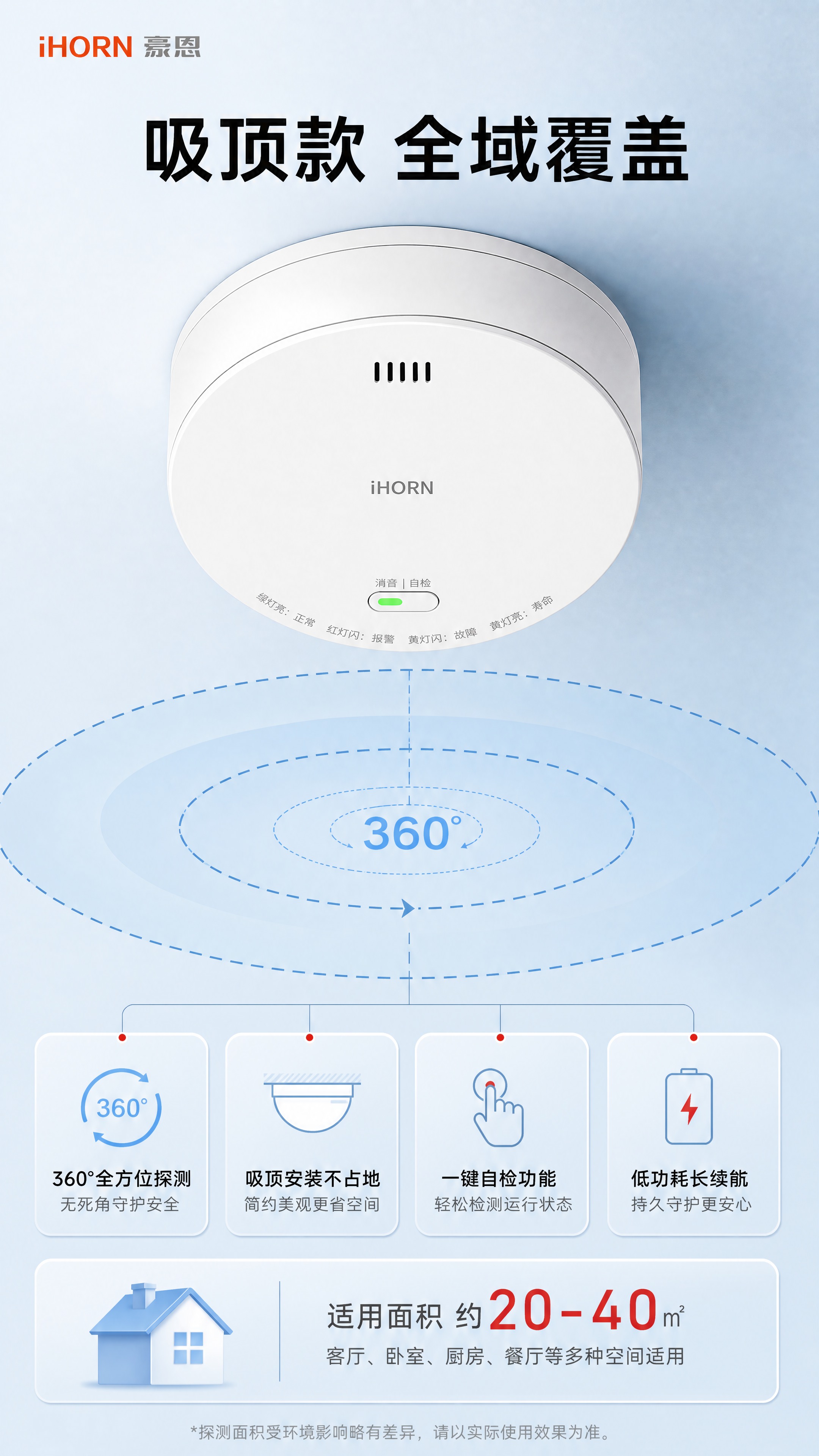 [商品] 使用【图1】左侧白色圆形吸顶式燃气报警器，严格保留产… - 图片创意预览