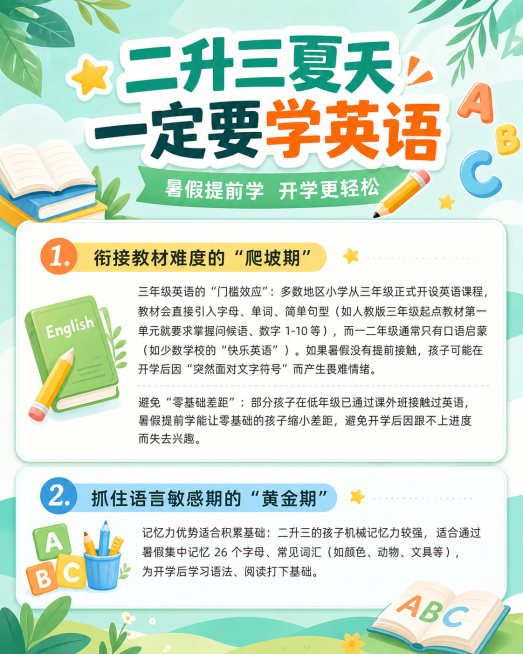 生成一张二升三夏天一定要学英语的教育宣传图，重新设计排版，保持原有文案内容不变，换清新的教育类风格配色，不要和原图一模一样预览效果