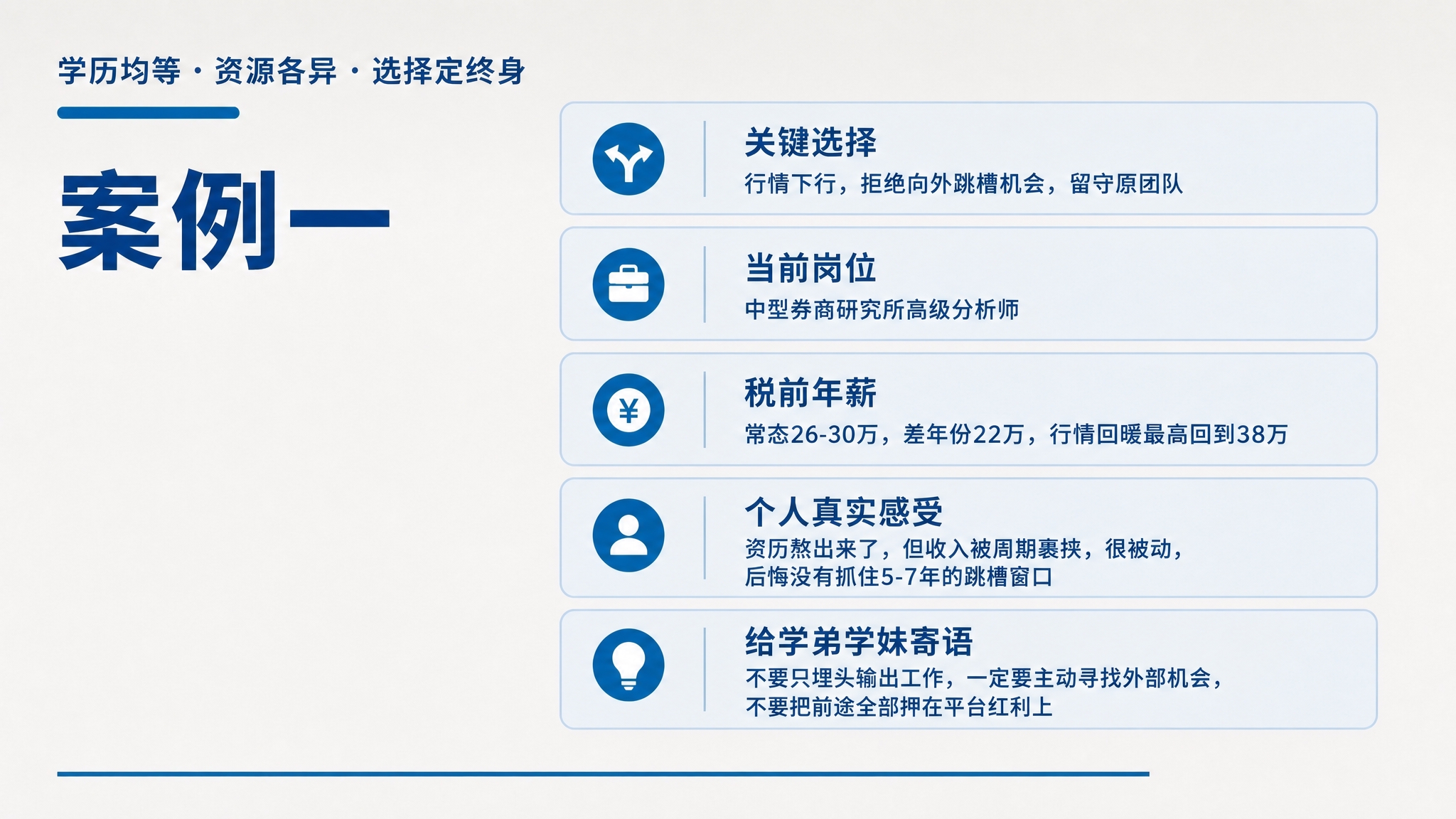 参考图的版式骨架、配色体系和整体视觉风格，制作同系列PPT第二… - 图片创意预览