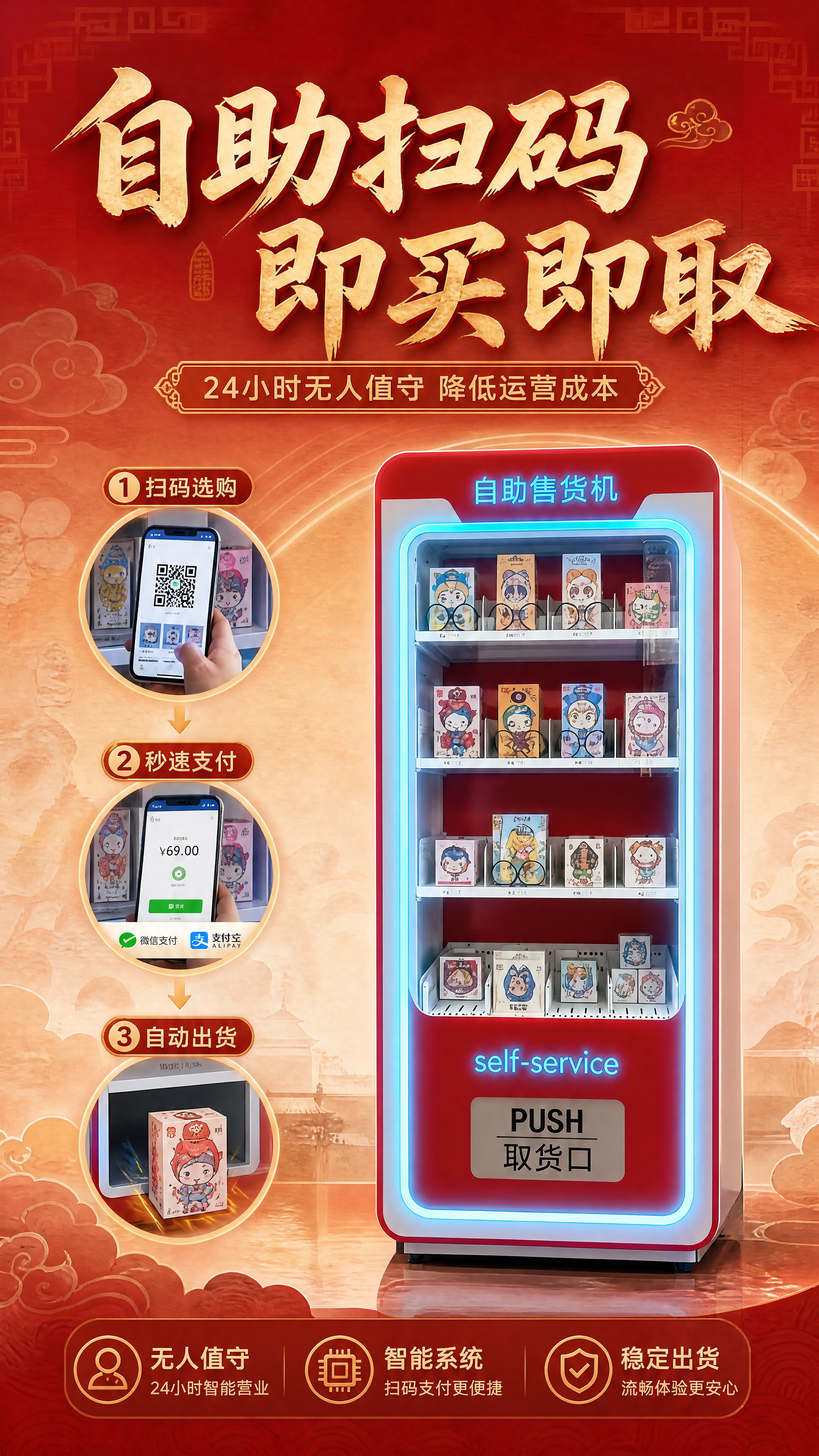 [商品] 使用【图4】盲盒手办款自助售货机作为操作演示主体；保… - 图片创意预览