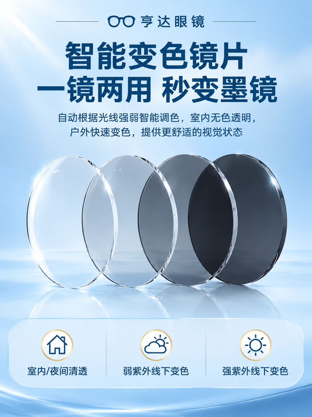 [商品] 使用【图1】智能变色镜片产品图，保留4片不同深浅变色… - 图片创意预览