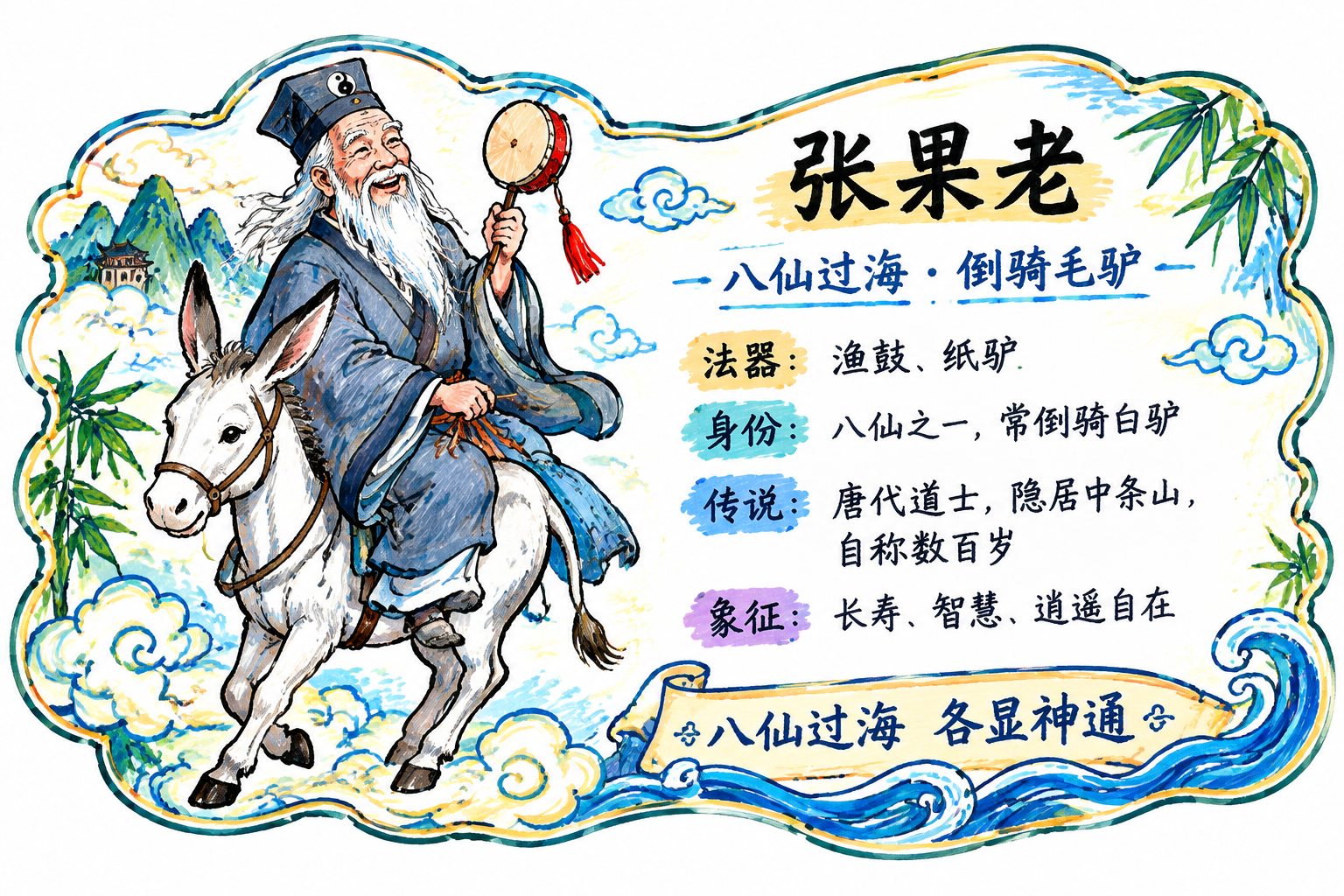 A horizontal A4 size character… - 图片创意预览