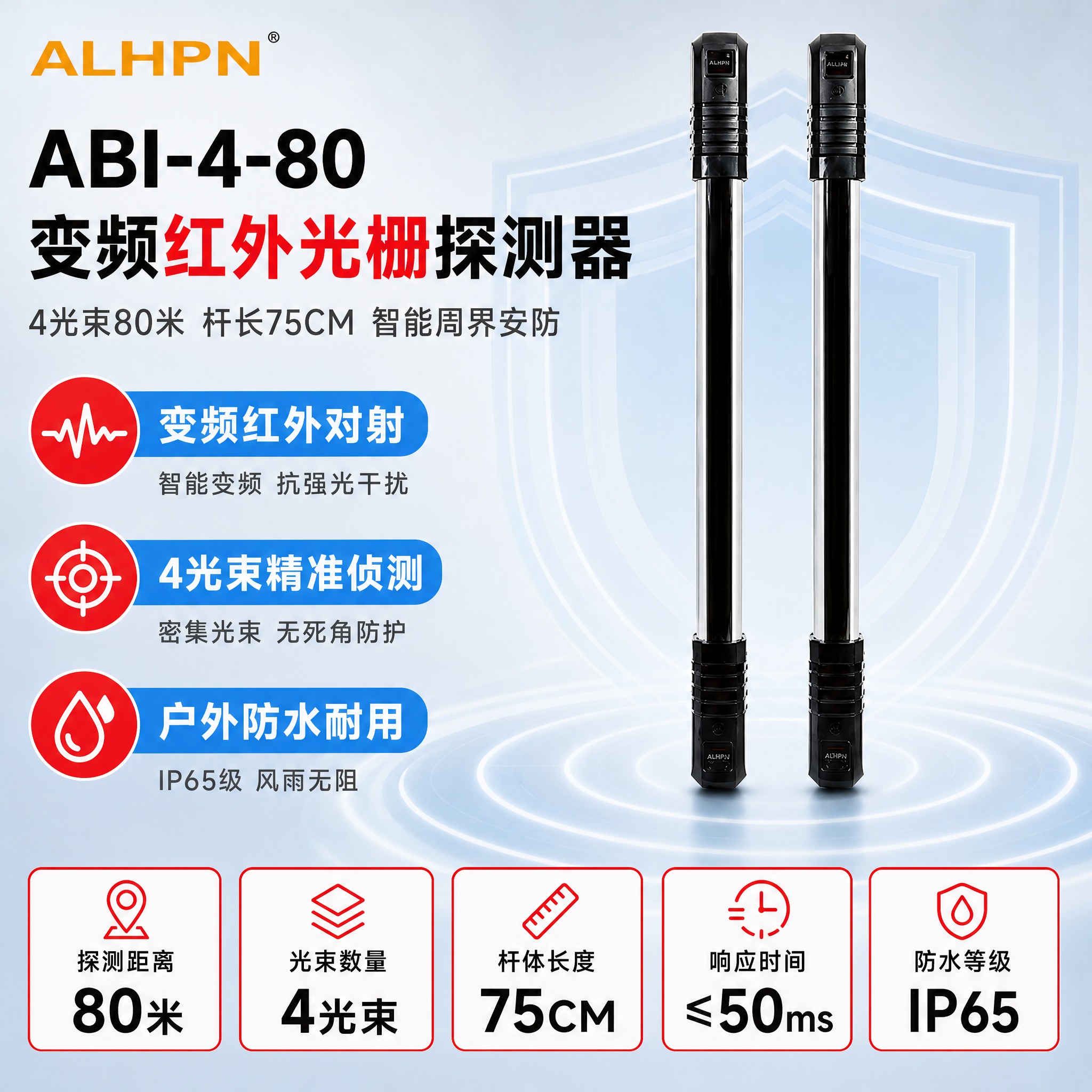 [主图-1] ABI-4-80 变频红外光栅探测器 首图KV版… - 图片创意预览