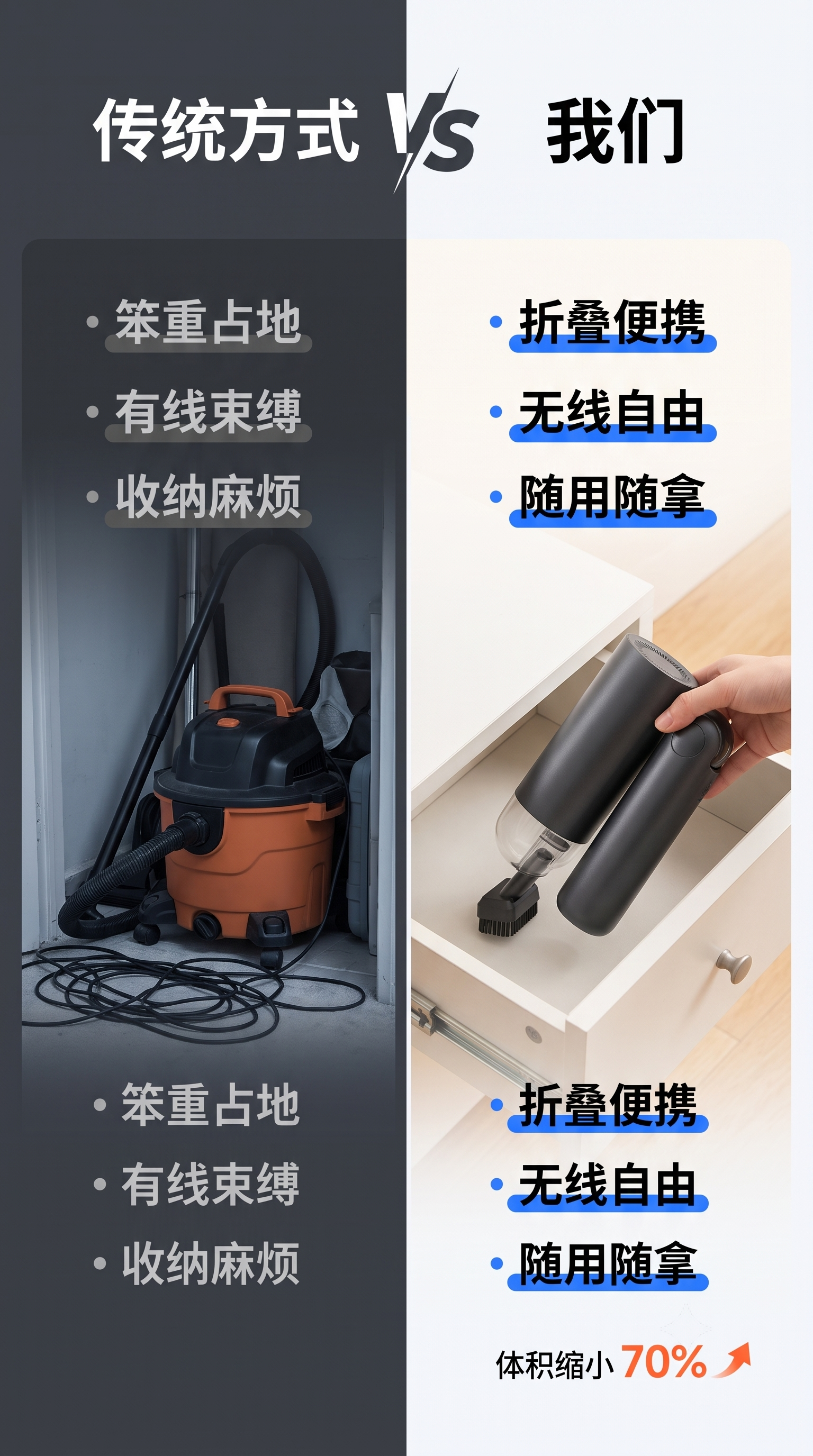 [第6张] 详情页使用前后对比-传统吸尘器 vs 折叠手持无线… - 图片创意预览