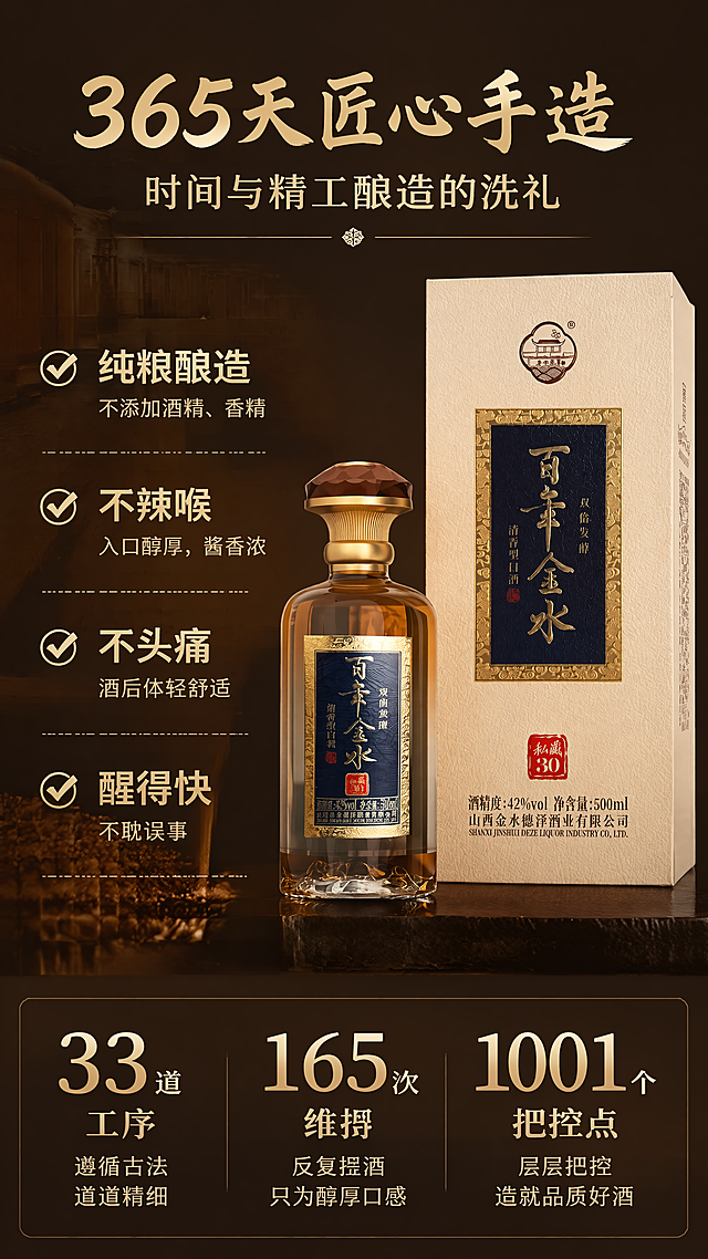 [第5屏] 纯粮酿造工艺优势-百年金水清香型白酒工艺特点展示。本屏使用【图2】作为商品主体，参考【图1】时间与精工酿造排版。
[氛围/风格] 深棕质感工业风，专业工艺展示，延续整体高级沉稳风格。
[元素布局] 画面顶部大标题，中部放置商品主体偏右区域，左侧标注工艺数据卖点，底部工艺步骤数据展示，商品占据右侧约40%区域，保持商品结构颜色与输入图一致。背景为深棕色，左侧为浅棕纹理衬托卖点文字。
[光影质感] 左侧主光照亮文字卖点，右侧辅光照亮商品，整体明暗均匀，商品清晰真实。
[配色色系] 全局底色：#3A2315（深棕）；左侧浅棕纹理，商品原有配色，文字配色米白+浅金，沿用首屏字形字色字效风格。
[视角构图] 竖向构图，左文右图结构，标题在上，商品在右侧，工艺数据在底部，层级清晰。
[文字版式] 沿用首屏书法标题+无衬线正文，字色米白+浅金，纯色填充。顶部主标题「365天匠心手造」，副标题「时间与精工酿造的洗礼」，居中对齐。左侧带勾选标记列出核心卖点：
「纯粮酿造」不添加酒精、香精
「不辣喉」入口醇厚，酱香浓
「不头痛」酒后体轻舒适
「醒得快」不耽误事
底部横向展示工艺数据：「33道」工序，「165次」维捋，「1001个」把控点，数字突出，文字说明清晰。
[比例分辨率] 9:16竖版比例，4K分辨率，文字清晰可辨。
[负向提示词] 商品变形，包装文字错乱，缺件错件，颜色偏差，水印，文字模糊，背景杂乱，违规表达。
