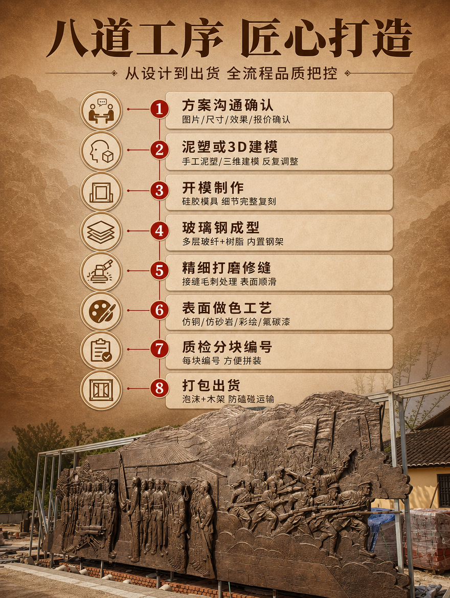 [商品] 使用【图2】大型户外红色文化玻璃钢浮雕（仿铜效果，施… - 图片创意预览
