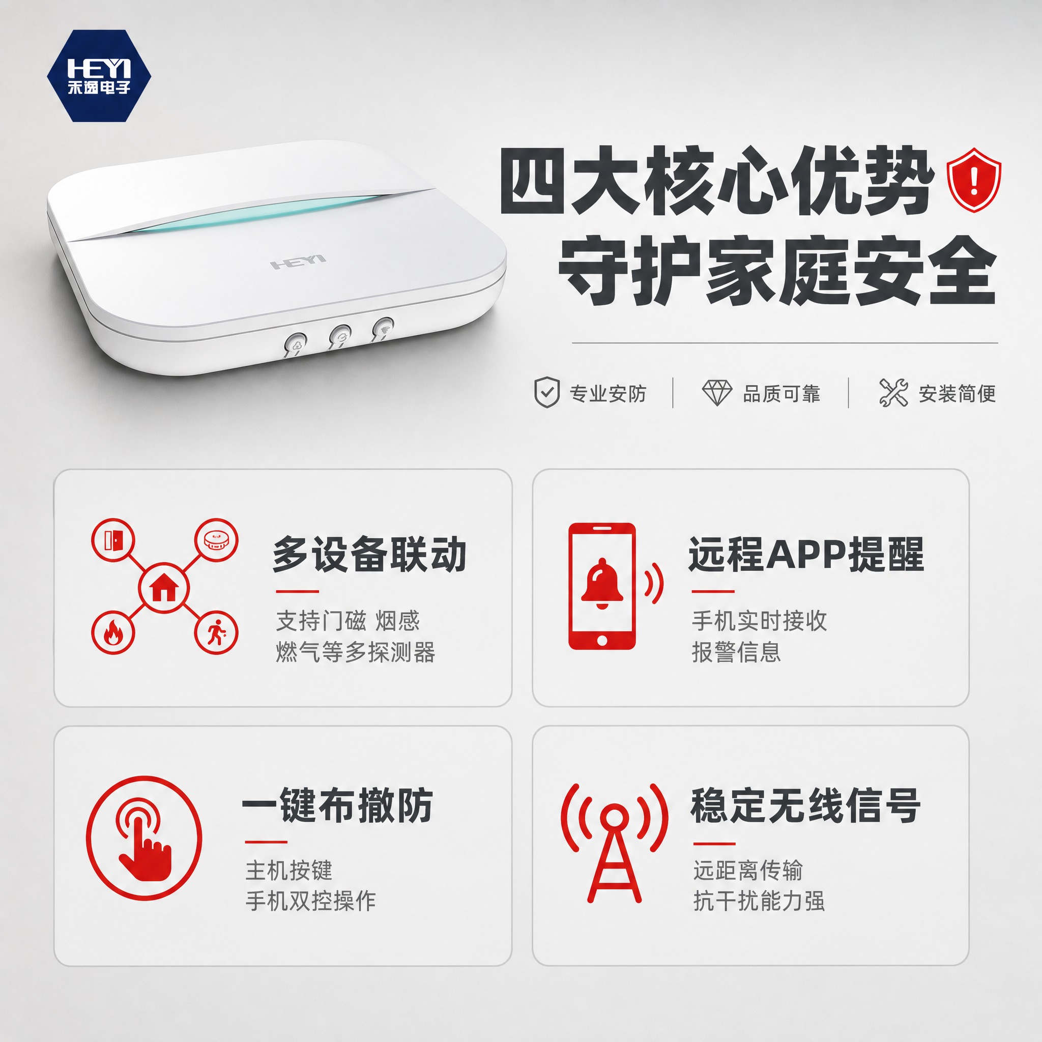 [主图-2] 核心价值卖点图，集中展示智能家庭报警系统的四大核… - 图片创意预览