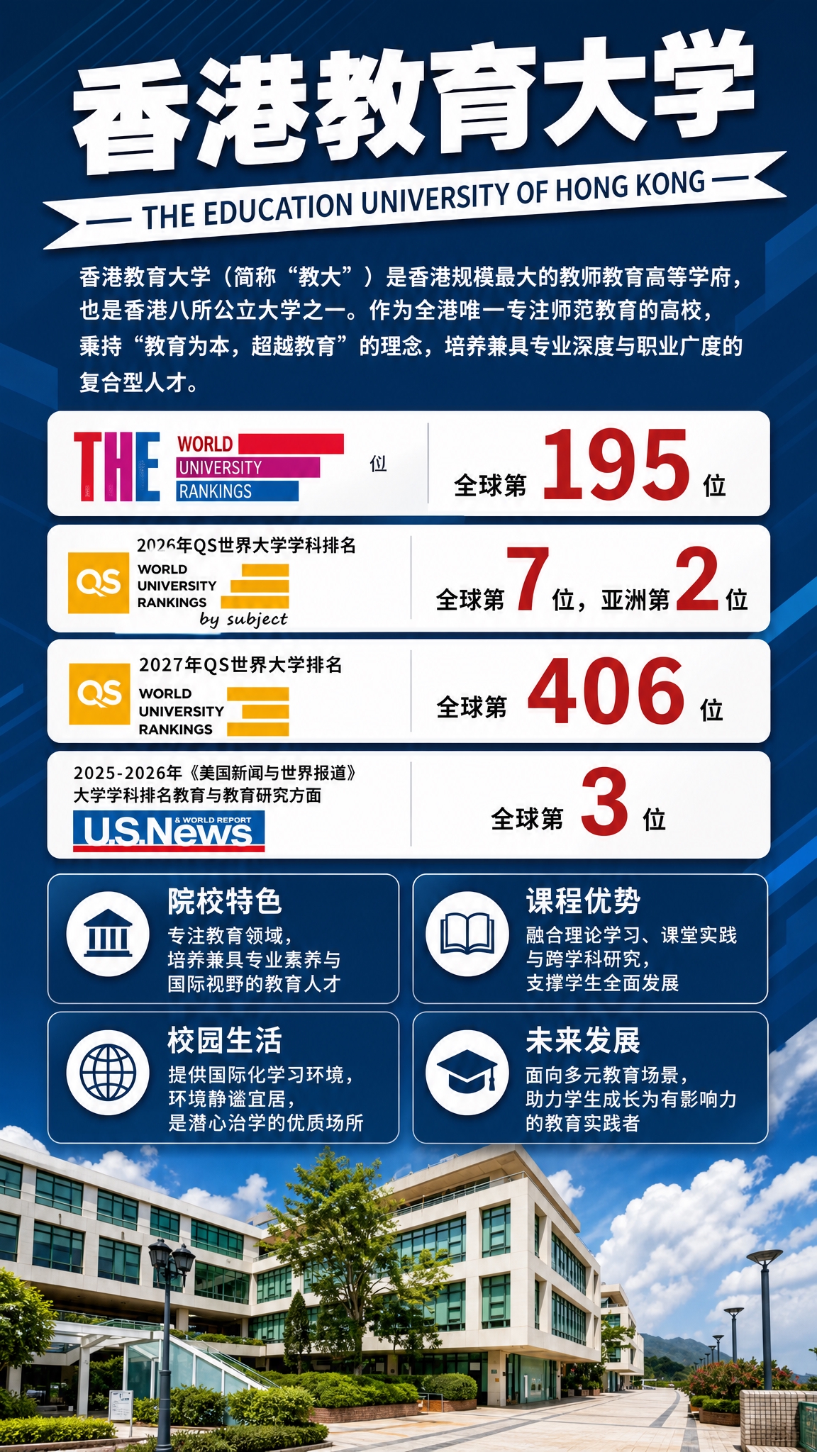 香港教育大学招生宣传海报，竖版9:16，深蓝高端学术风格。顶部… - 图片创意预览