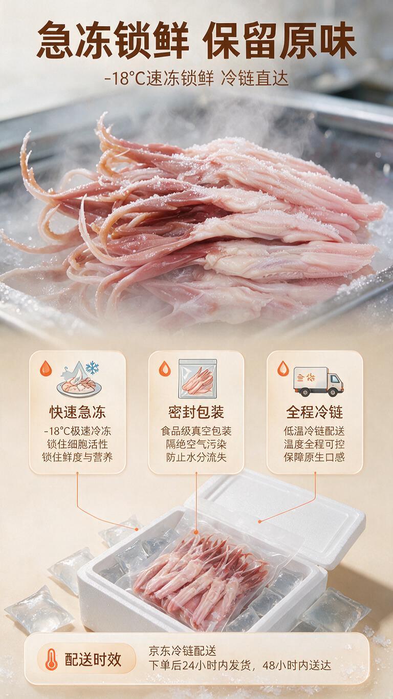 [商品] 使用【图1】生鲜冰鲜鸭舌；保留鸭舌形态、颜色、纹理和… - 图片创意预览