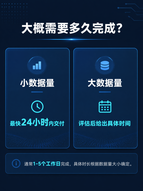 标题：常见问题

Q1：需要我提供什么？
A：提供您的原始三维模型文件（如OSGB、OBJ、FBX等格式），并告知您需要的目标格式和坐标要求。

Q2：转换后能在手机上打开吗？
A：可以。转换成3DT预览效果