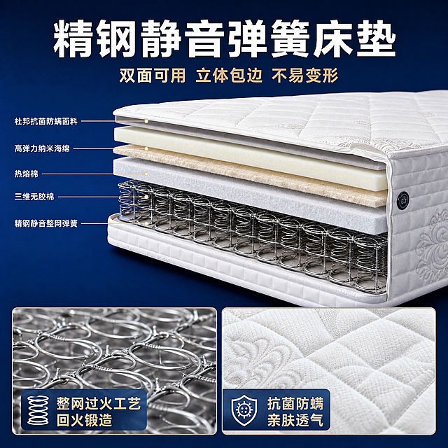 [主图-3] 主题：床垫内部结构与材质工艺展示。唯一任务：通过半透明透视与剖面展示床垫内部精钢静音弹簧与多层填充材质，体现专业品质。
[统一基调] 整体风格为专业赛事品质感，背景主色为深蓝+米白商务色调，标题字色为白色，辅助字色为浅金色，强调色为赛事蓝，字体为无衬线粗体，字号层级分明，卡片为圆角矩形半透明样式，图标为线性简约风格。
[画面] 采用七三分构图，上部约70%区域为床垫侧视半透明透视效果，清晰展示内部结构层次：最外层为白色杜邦抗菌防螨面料，向内依次为高弹力纳米海绵层、热熔棉层、三维无胶棉层，中心为定制精钢静音高回弹定型弹簧整网结构。各层之间有细线引线标注材质名称：「杜邦抗菌防螨面料」「高弹力纳米海绵」「热熔棉」「三维无胶棉」「精钢静音整网弹簧」。下部约30%区域为两个圆角矩形画中画，左侧画中画展示弹簧结构特写，标注「整网过火工艺 回火锻造」；右侧画中画展示面料纹理微距，标注「抗菌防螨 亲肤透气」。画面顶部有主标题，背景为深蓝渐变。
[光影质感] 商业摄影质感，侧光照明突出各层材质的不同质感，弹簧有金属光泽，海绵层有柔软蓬松感，面料有细腻纹理，透视效果清晰自然，层次分明。
[配色] 背景为深蓝渐变，床垫外层为白色，内部各层用不同深浅的米白与浅灰区分，弹簧为银色金属色，文字为白色与浅金色，引线为浅金色细线。
[文字版式] 顶部主标题为「精钢静音弹簧床垫」，副标题为「双面可用 立体包边 不易变形」。各层引线标注文字为白色小号无衬线字体，清晰指向对应材质层。画中画内标注文字简洁明了。整体文字不遮挡核心结构展示。
[输出要求] 1:1正方形比例，床垫结构层次清晰，材质区分明显，文字标注准确，无水印无平台Logo。禁止结构混乱、层次不清、弹簧变形、文字模糊错位。