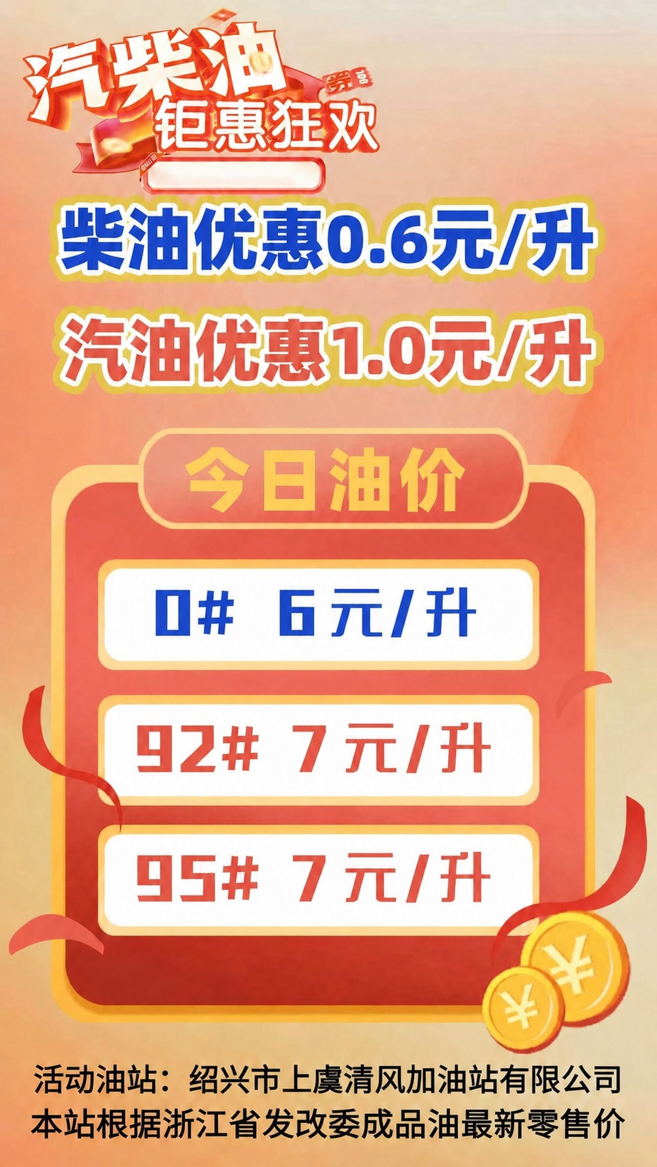 将图片中的油价数字进行修改：0# 6.94元/升改为0# 6元… - 图片创意预览