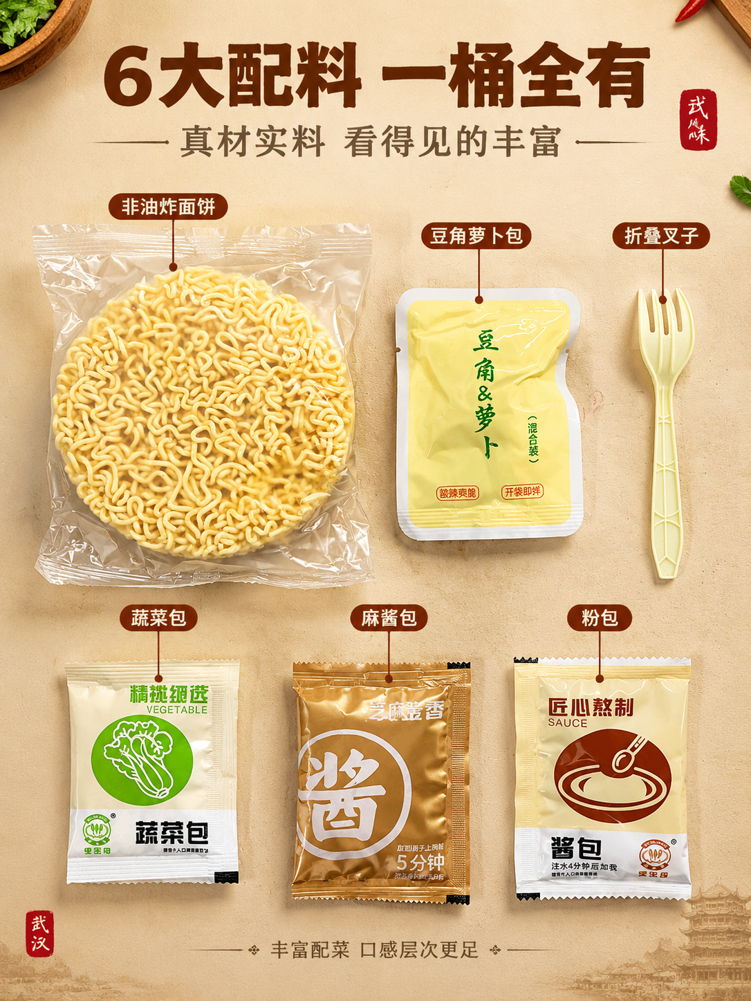[商品] 使用【图1】料包素材；保留所有料包：面饼、豆角萝卜包… - 图片创意预览
