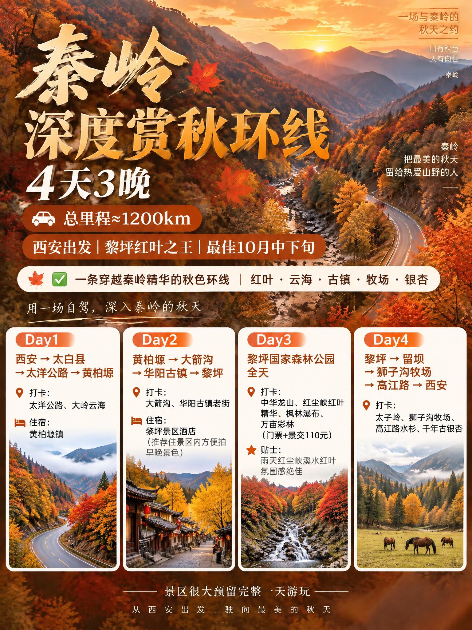 参考这张秦岭赏秋合集海报的整体版式、设计风格、秋日暖橙金棕色调… - 图片创意预览