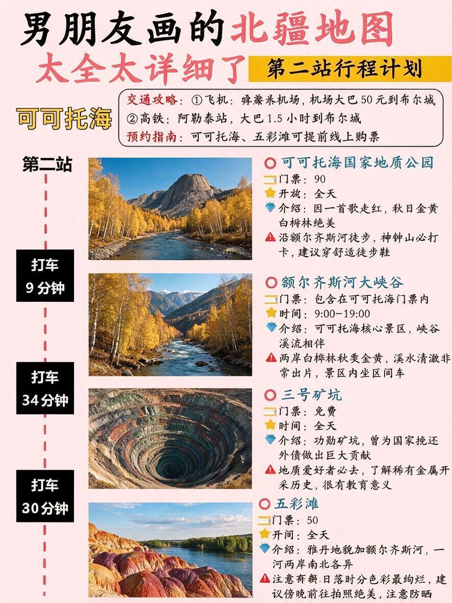 完全复刻参考图2的版式、风格、字体、粉色背景、顶部标题、交通攻… - 图片创意预览