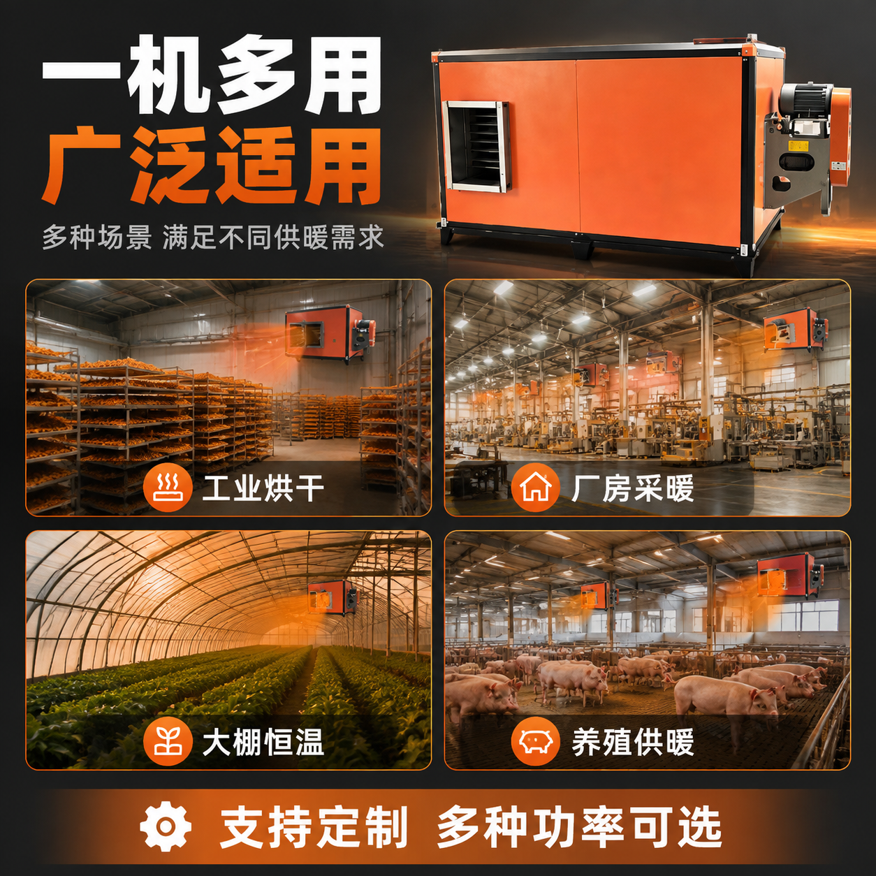 [主图-4] 多场景适用图，展示热风炉的广泛应用场景。 [统一… - 图片创意预览