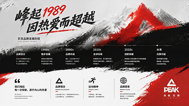匹克品牌故事主题Banner网页设计，延续原图红黑白运动风格，不复用原图现有元素，重点介绍匹克1989年创立至今的品牌发展历程、品牌理念和运动精神，展现品牌文化沉淀，保持设计简洁有冲击力