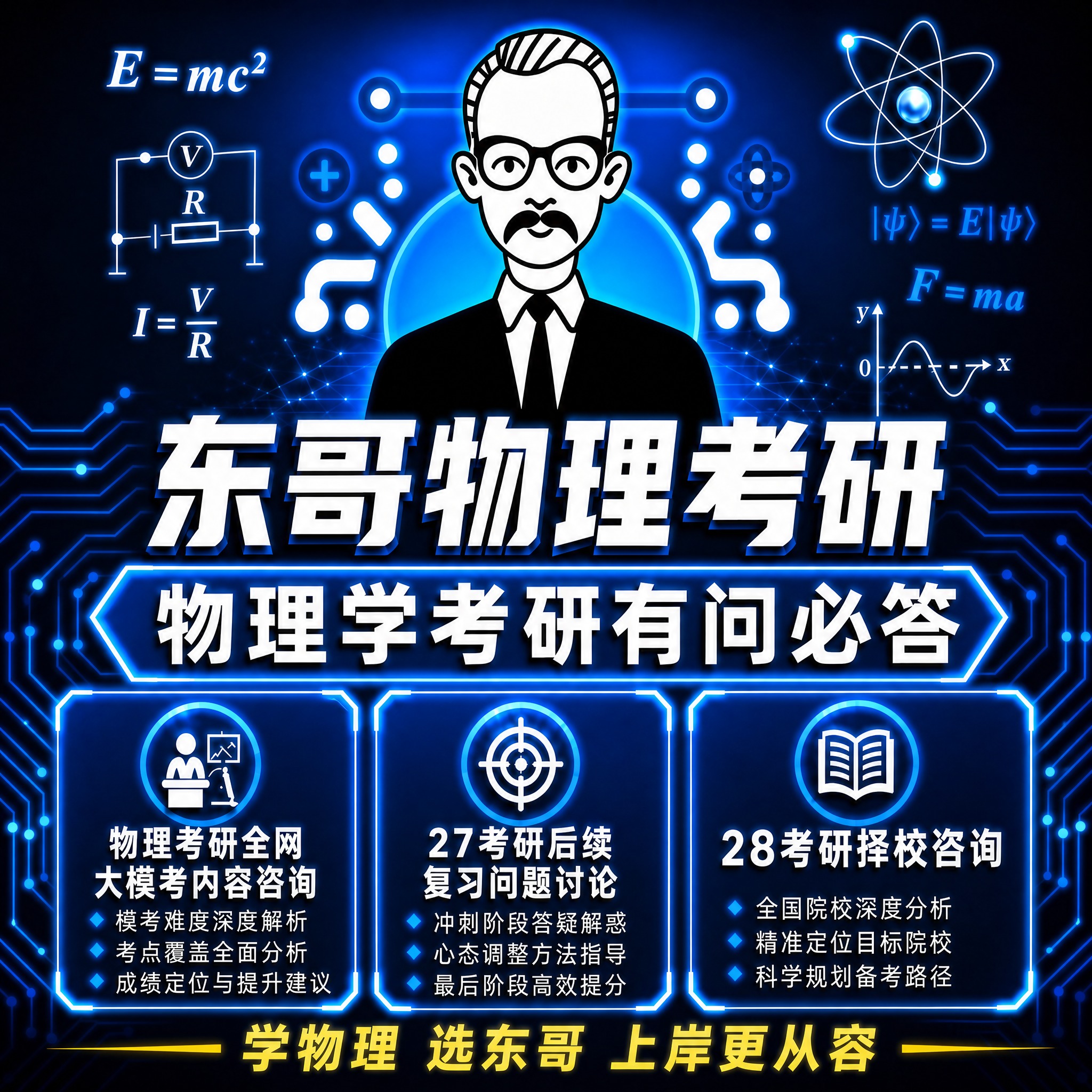 基于参考图的东哥物理考研直播间封面，重新设计为1:1方形构图的… - 图片创意预览