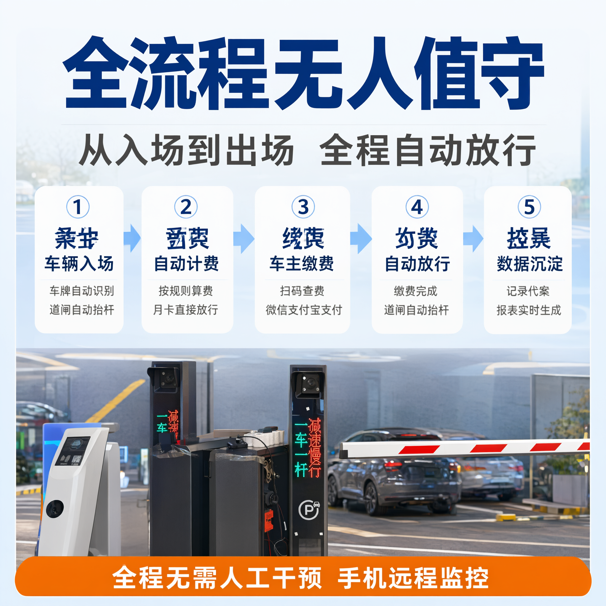 电商产品宣传主图，1:1正方形，超高清商业设计质感，明亮通透，… - 图片创意预览