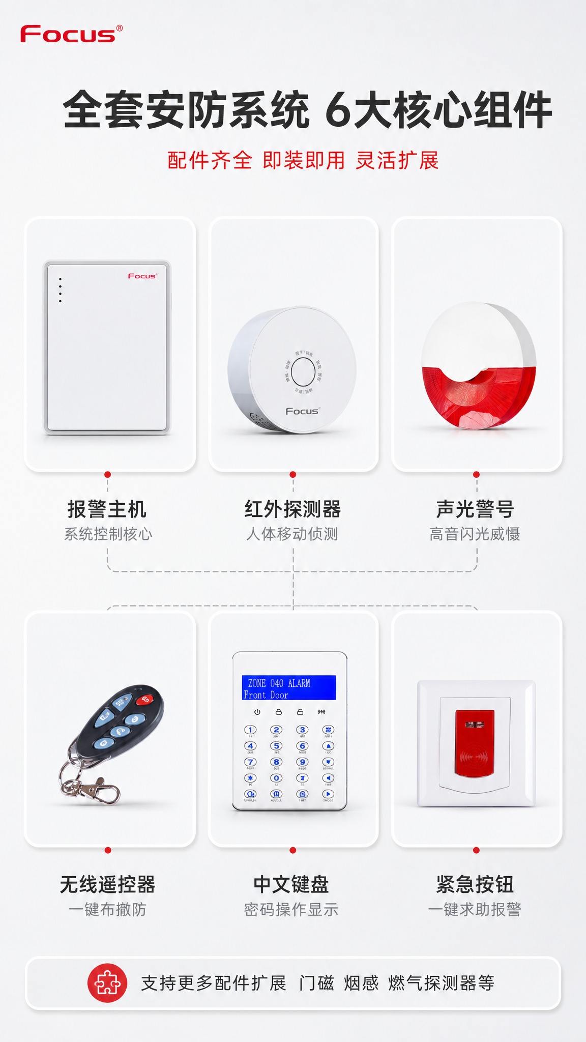 [商品] 使用【图1】APP无线/有线兼容报警主机套装；保留主… - 图片创意预览