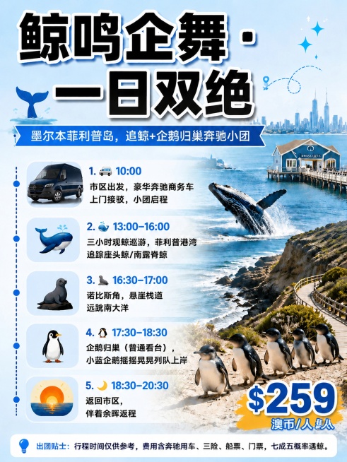 小红书笔记大字封面，插图大字，杂志海报风格，版式精美，小红书笔记封面质感，适合信息流点击。保留原图所有文字内容、整体排版、配色和背景不变，仅将行程1位置的车辆替换为用户提供的蓝色奔驰sprinter图预览效果