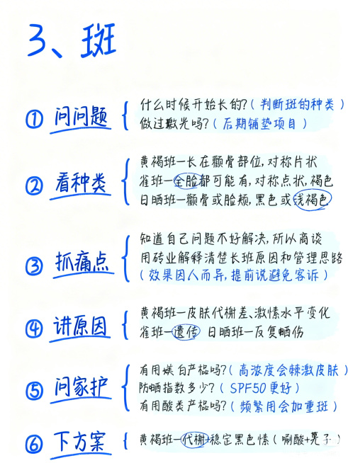 将这张图片中所有红色的文字和笔画修改为蓝色，保持其他内容、排版和背景不变预览效果