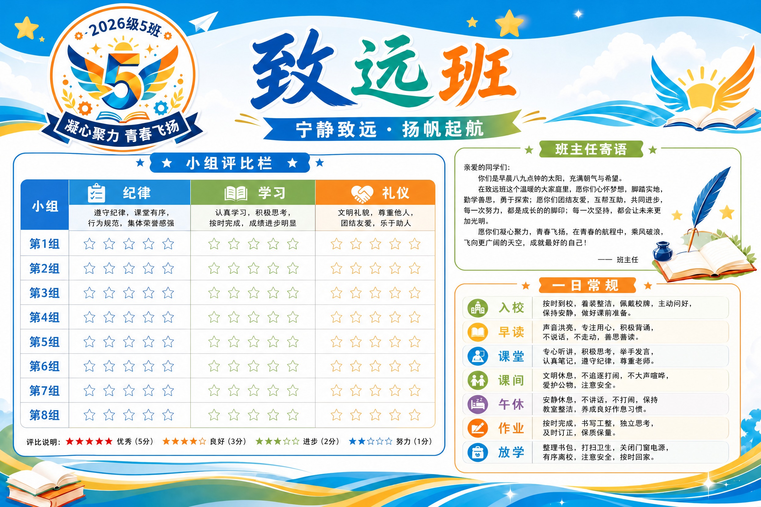 修改这张班级文化墙海报，做以下修改： 1. 去掉顶部标题中的"… - 图片创意预览