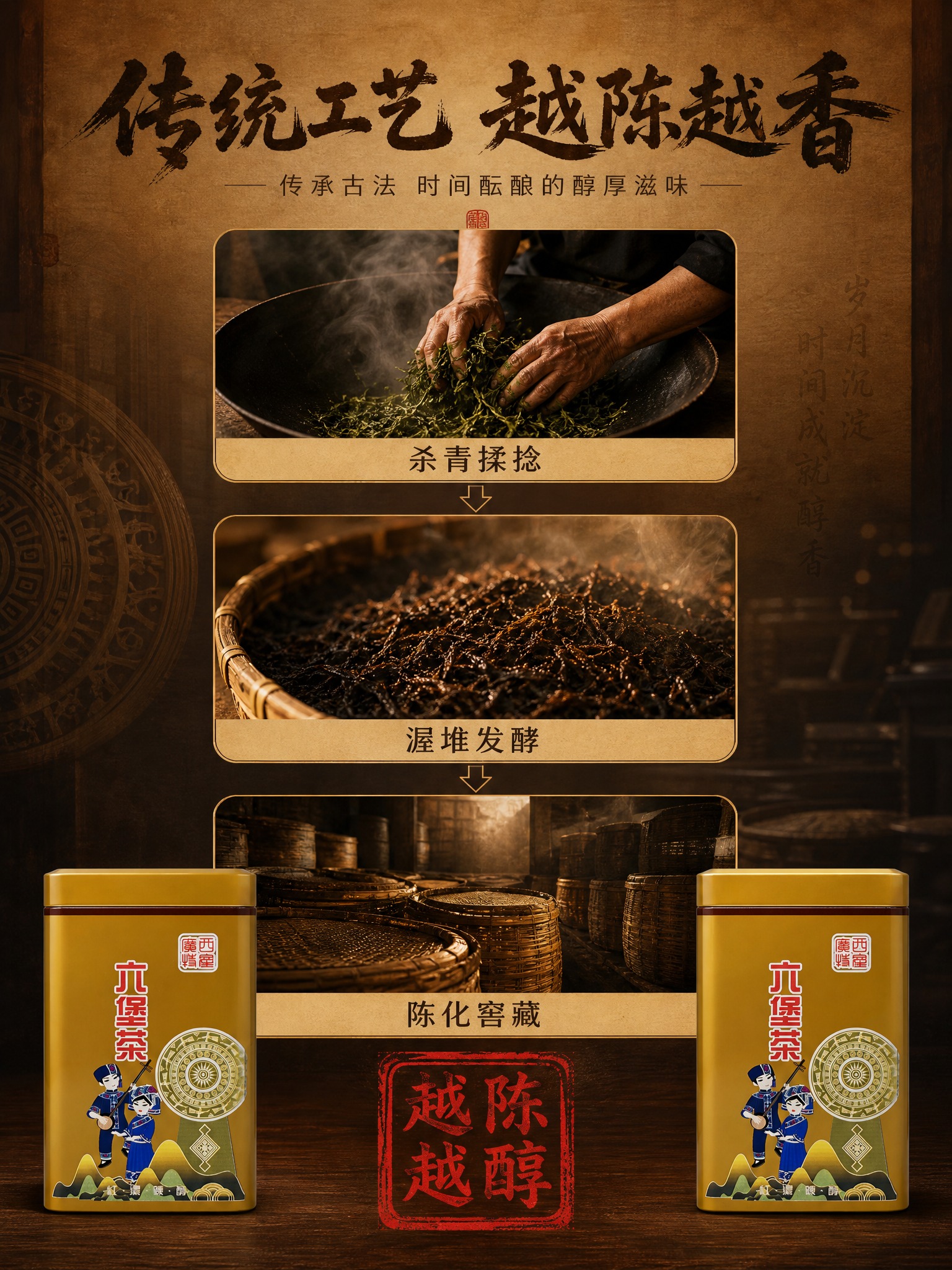 [商品] 使用【图1】广西六堡茶金色铁罐装；保留双罐金色外观和… - 图片创意预览