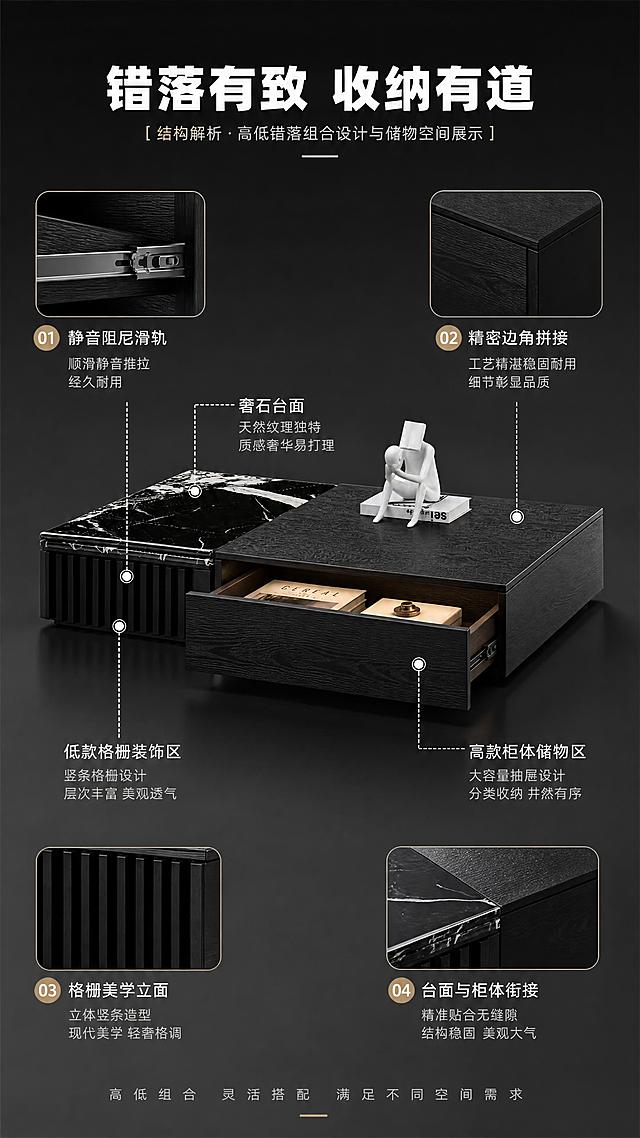 [第4张] 结构解析页-高低错落组合设计与储物空间结构展示。本张使用【图1】作为商品主体，展示组合结构与储物功能。
[氛围/风格] 专业结构解析风，3D爆炸示意感，理性工业美学，清晰明了。
[元素布局] 画面中央展示茶几高低组合全貌，45°斜侧视角，占比约55%；高款茶几抽屉呈半拉开状态，展示内部储物空间；低款茶几展示竖条格栅侧面结构；用虚线标注线指示各部分结构：高款柜体储物区、低款格栅装饰区、奢石台面、木皮柜体；画面四周分布4个结构细节小图，分别展示：抽屉滑轨、柜体边角拼接、台面与柜体衔接、格栅细节。
[光影质感] 正面均匀柔光，产品结构清晰，抽屉内部有微弱光线照亮，阴影柔和，整体干净利落。
[配色色系] 全局底色 #252525 中深灰；主色黑色+深木色；辅助色白色虚线标注、浅灰文字、金色序号标识。
[视角构图] 中心主体+四周细节标注式构图，阅读动线从中心产品向四周扩散。
[文字版式] 顶部主标题「错落有致 收纳有道」，白色粗黑体居中；4个细节小图旁分别配短文案「大容量储物抽屉」「静音阻尼滑轨」「精密边角拼接」「格栅美学立面」；底部一行说明「高低组合 灵活搭配 满足不同空间需求」；文字清晰，标注线精准指向对应结构。
[比例分辨率] 9:16 竖版比例，4K 分辨率，文字清晰可辨，高清画质。
[负向提示词] 结构错误，抽屉变形，标注线错乱，产品比例失调，水印，文字模糊，颜色偏差。