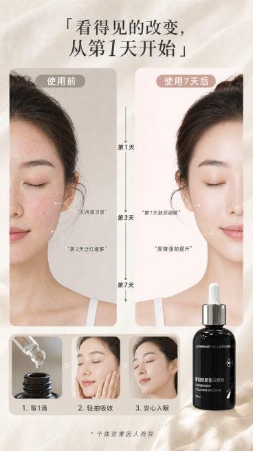 [第5屏] 使用效果可视化页——7天肌肤改善模拟对比图。\n[氛围/风格] 生活化实景+数据可视化融合；背景为柔和米白亚麻布，营造居家安心感; 光线自然柔和，避免影棚感。\n[元素布局] 画面左右分栏预览效果