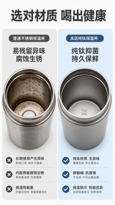 [第2屏] 痛点对比页-普通保温杯与纯钛保温杯对比。本屏使用产品实拍为参考，左右分栏构图。
[氛围/风格] 直白对比风格，清晰干净，结果导向。
[元素布局] 画面左右均分，左栏展示普通保温杯痛点，右栏预览效果