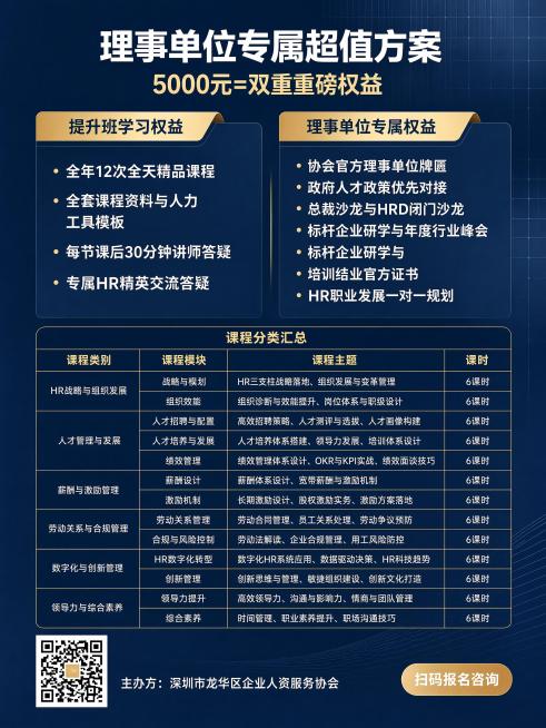 基于原图修改，去掉所有重复内容：删除上方两个重复的提升班学习权益卡片，删除底部重复的招生对象文字，保留主标题"理事单位专属超值方案"，副标题"5000元=双重重磅权益"，保留下方左侧的提升班学习权益并预览效果