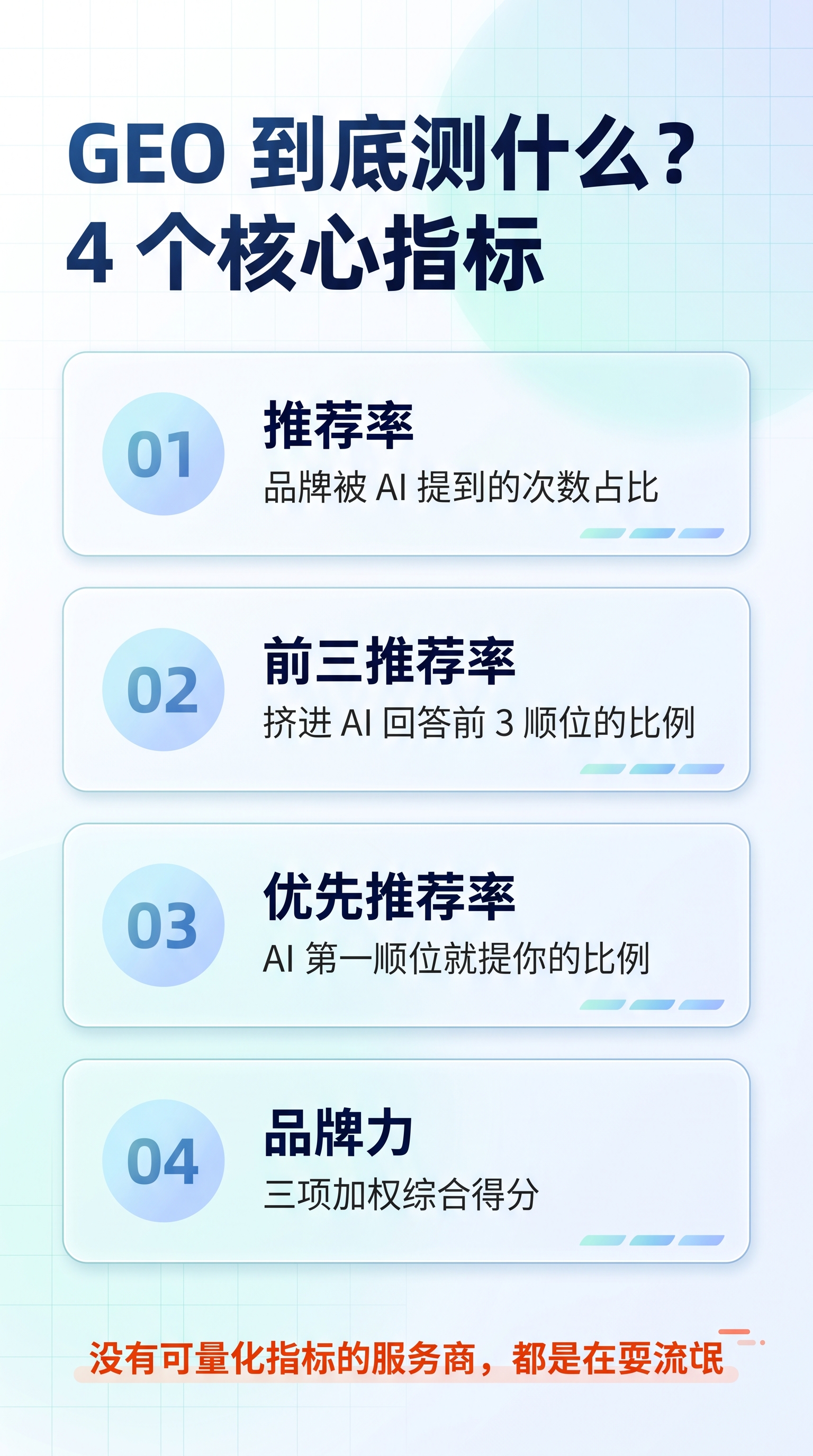 竖版 9:16 科技风信息图，浅色系：白色与淡蓝渐变背景，淡青… - 图片创意预览