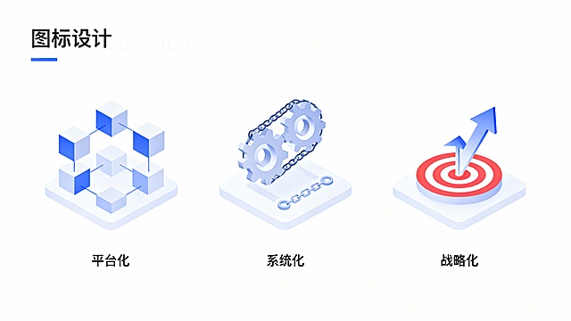 三张图等距排列，分别用组合的扁平化图标表现平台化、系统化、战略化，保持统一风格，扁平化插图，严谨，清新，浅色配色，主题突出，多点构图，黄金分割，结构合理，逻辑清晰，无杂乱元素，简约，纯白色背景，无文字，极简风格