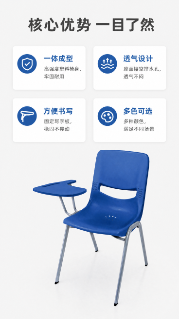 [第3屏] 核心卖点总览-带写字板培训椅核心优势展示。
[氛围/风格] 简约信息展示风格，清晰层次结构，商务专业质感。
[元素布局] 本屏使用【图1】展示产品整体，画面采用上下结构，顶部放标题，中部用预览效果