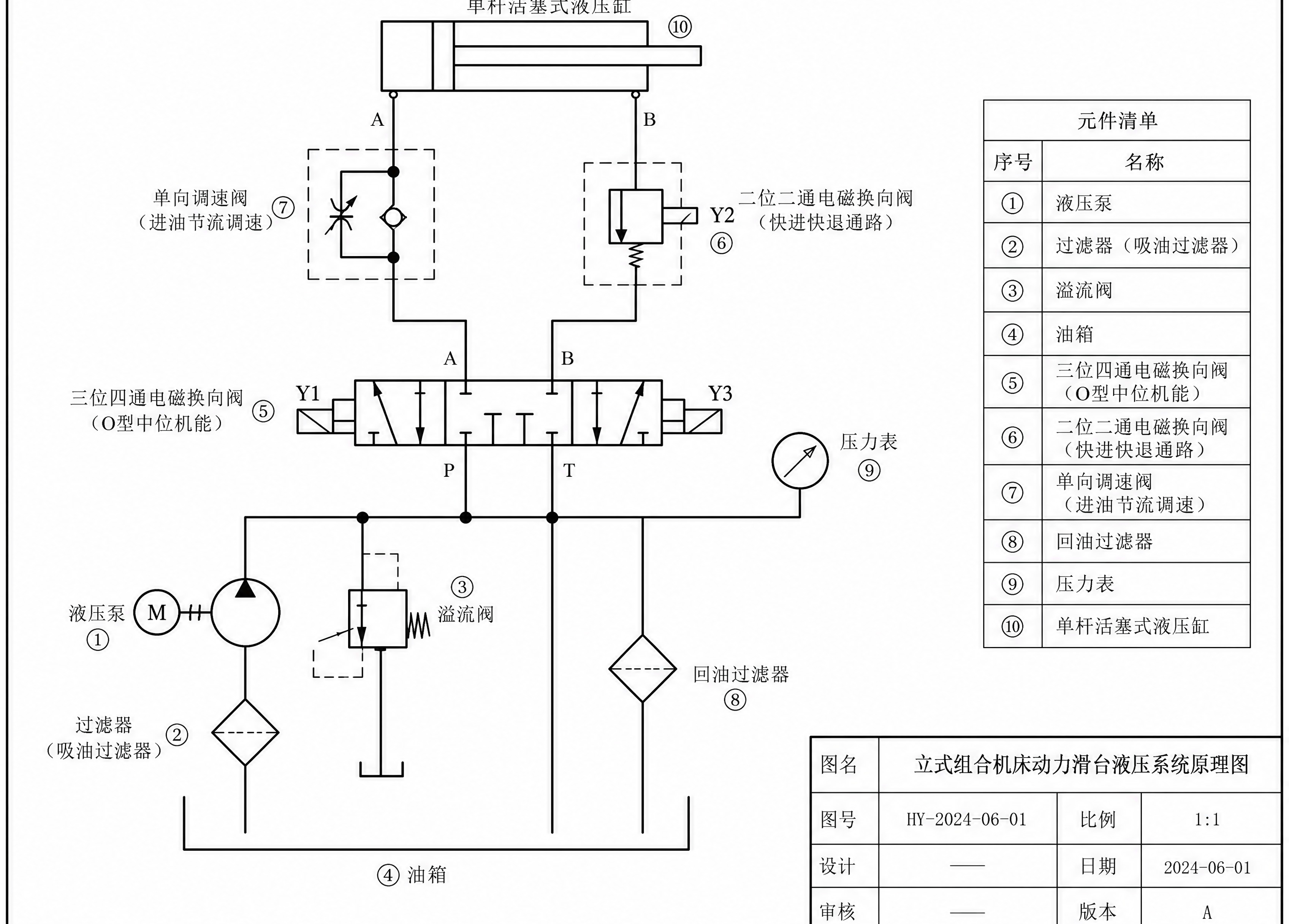按照国家标准GB/T 786.1-2021绘制的立式组合机床动… - 图片创意预览