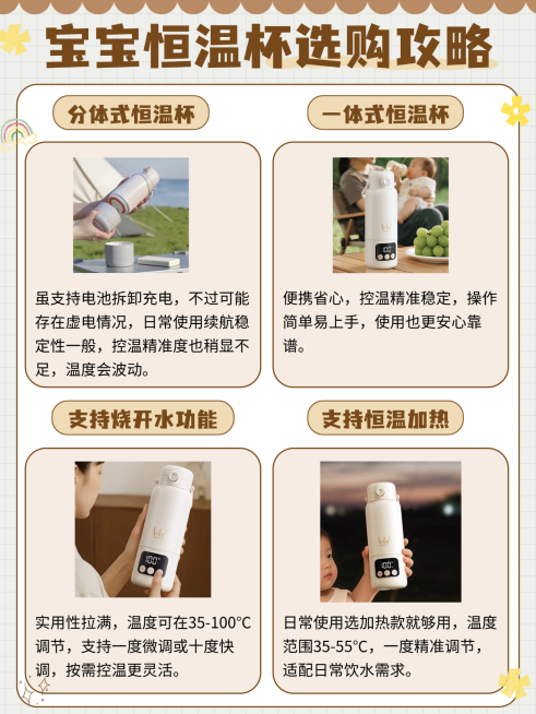 宠物知识科普小红书配图预览效果
