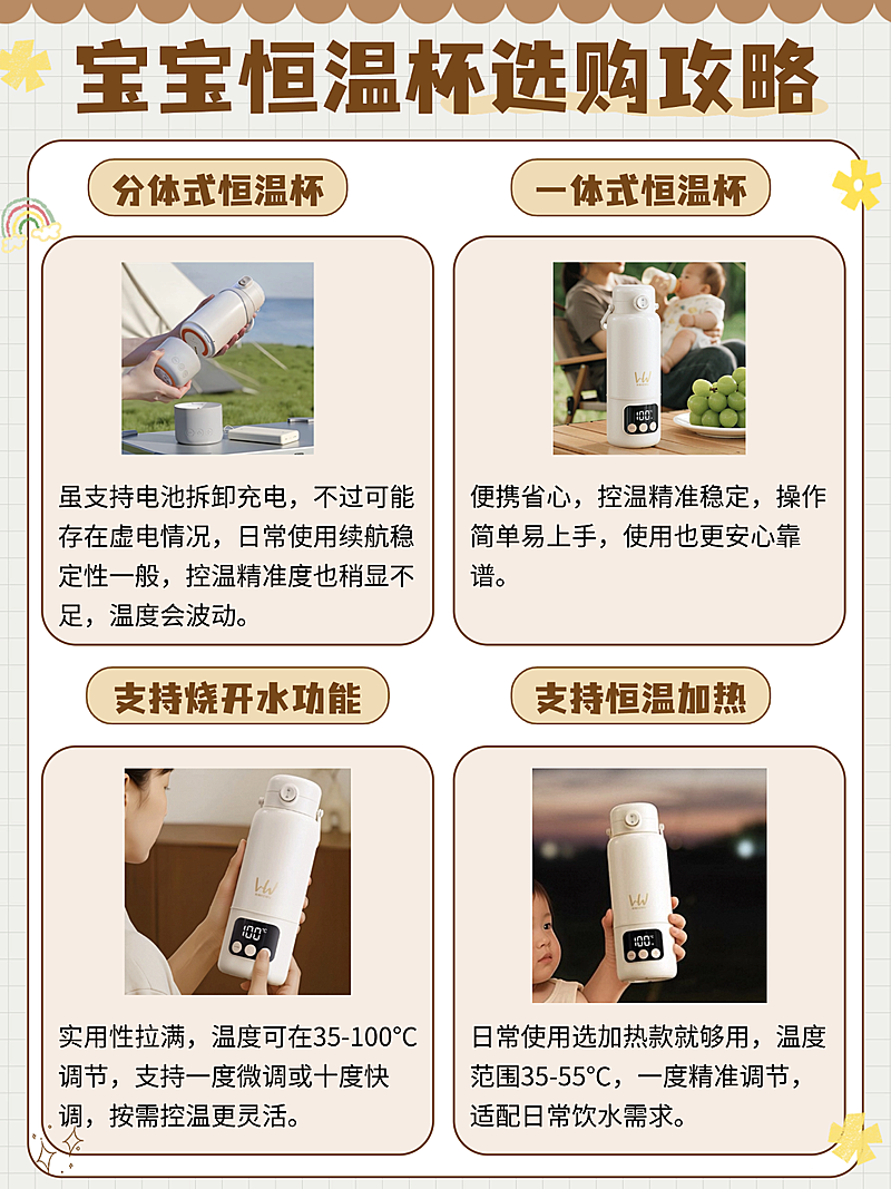 宠物知识科普小红书配图