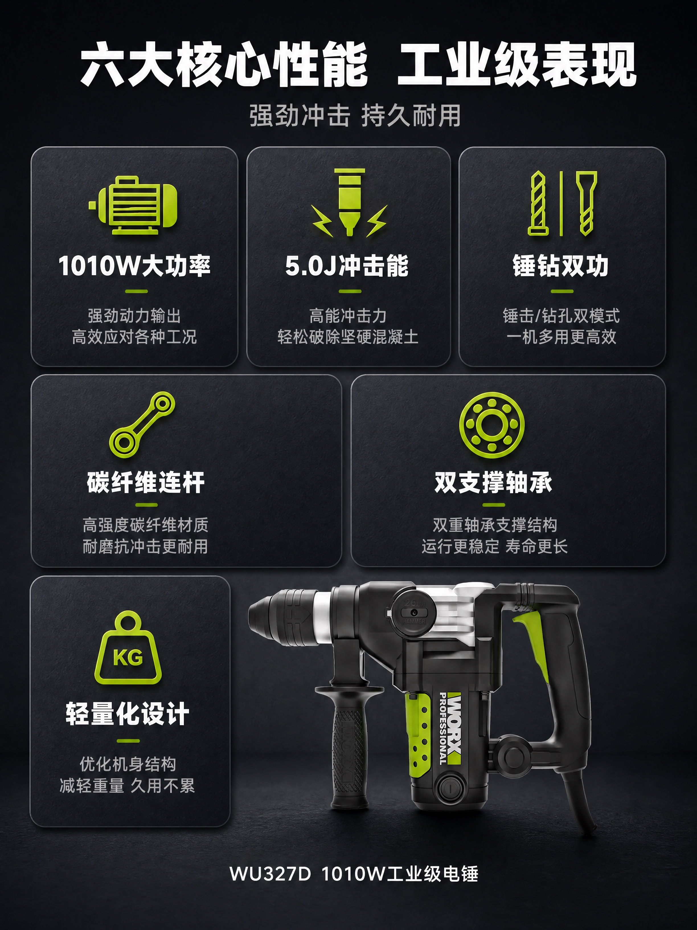[商品] 使用【图1】威克士WU327D 1010W工业级电锤… - 图片创意预览