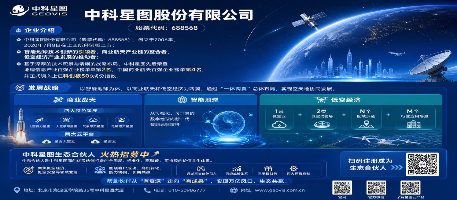 「图片1」根据我提供的文案，生成一张比例为200x88的海报，蓝色为主色调预览效果
