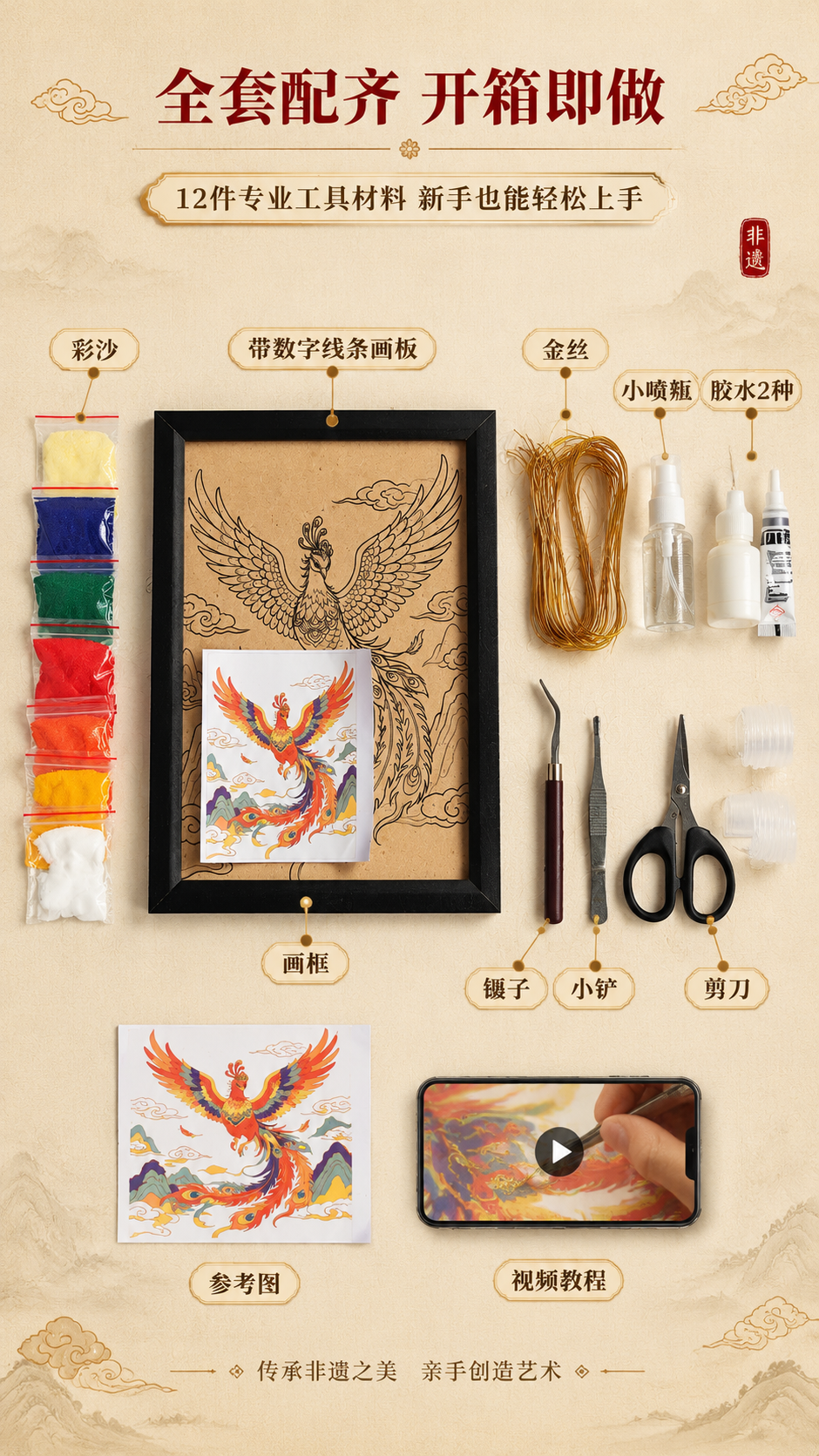 [商品] 使用【图9】掐丝珐琅DIY材料包全套配件；保留画板、… - 图片创意预览
