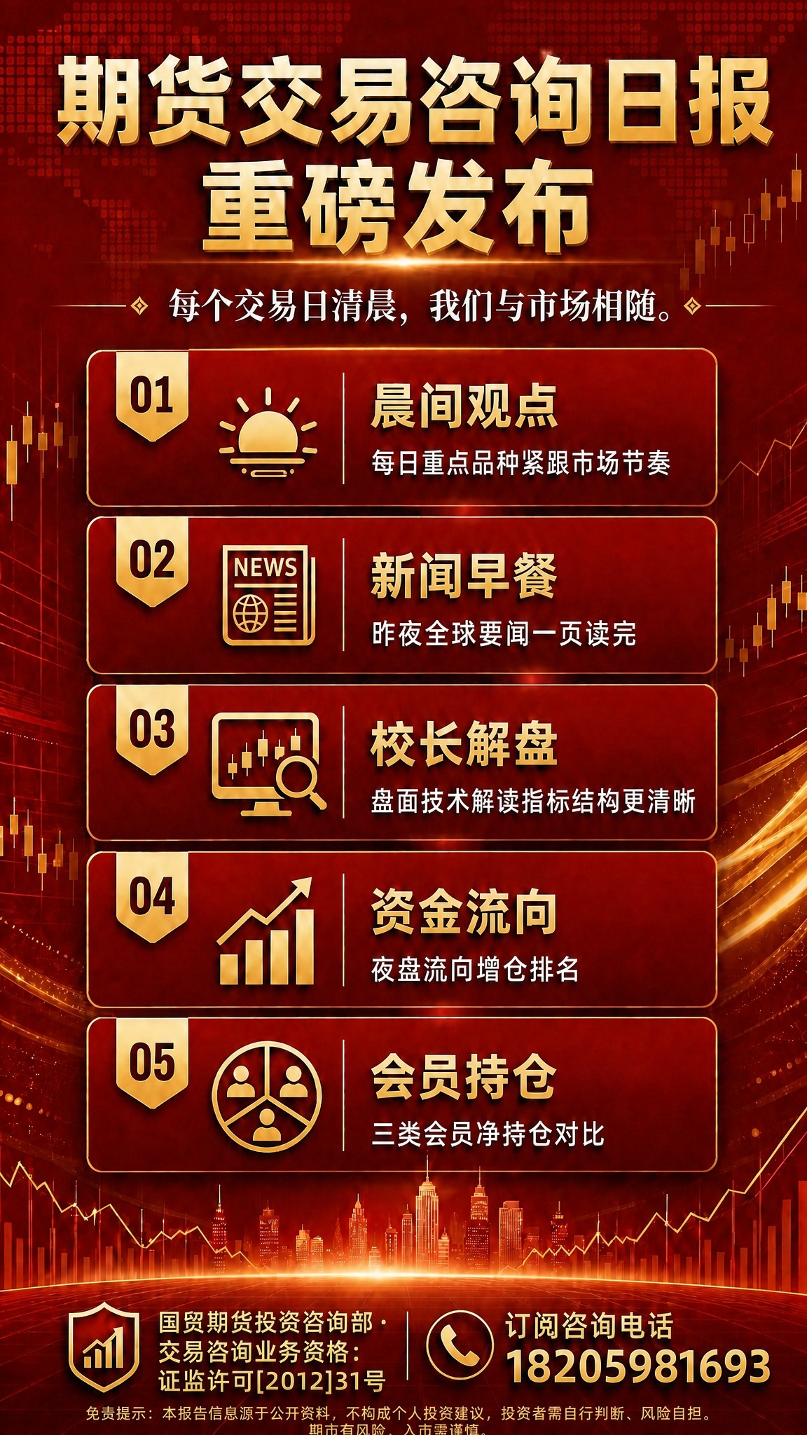 在海报最底部增加免责提示文字区域，内容为："免责提示：本报告信… - 图片创意预览