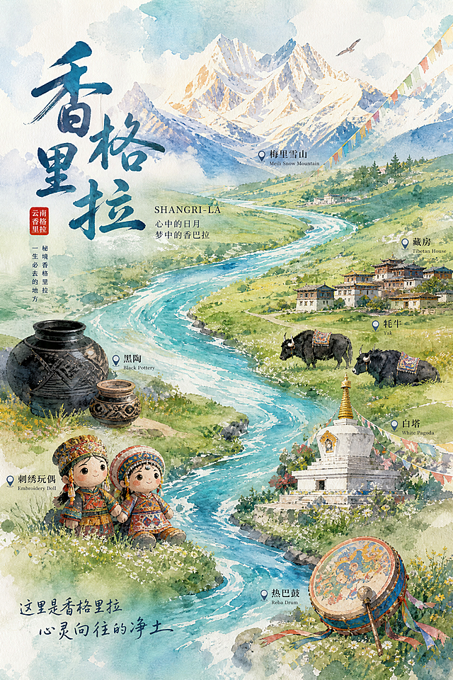 香格里拉创意海报，右上到左下一条贯穿画面的河流与草原，串联梅里雪山、黑陶、刺绣玩偶、藏房、牦牛、白塔、热巴鼓，水彩晕染插画风格，柔和色彩，治愈氛围