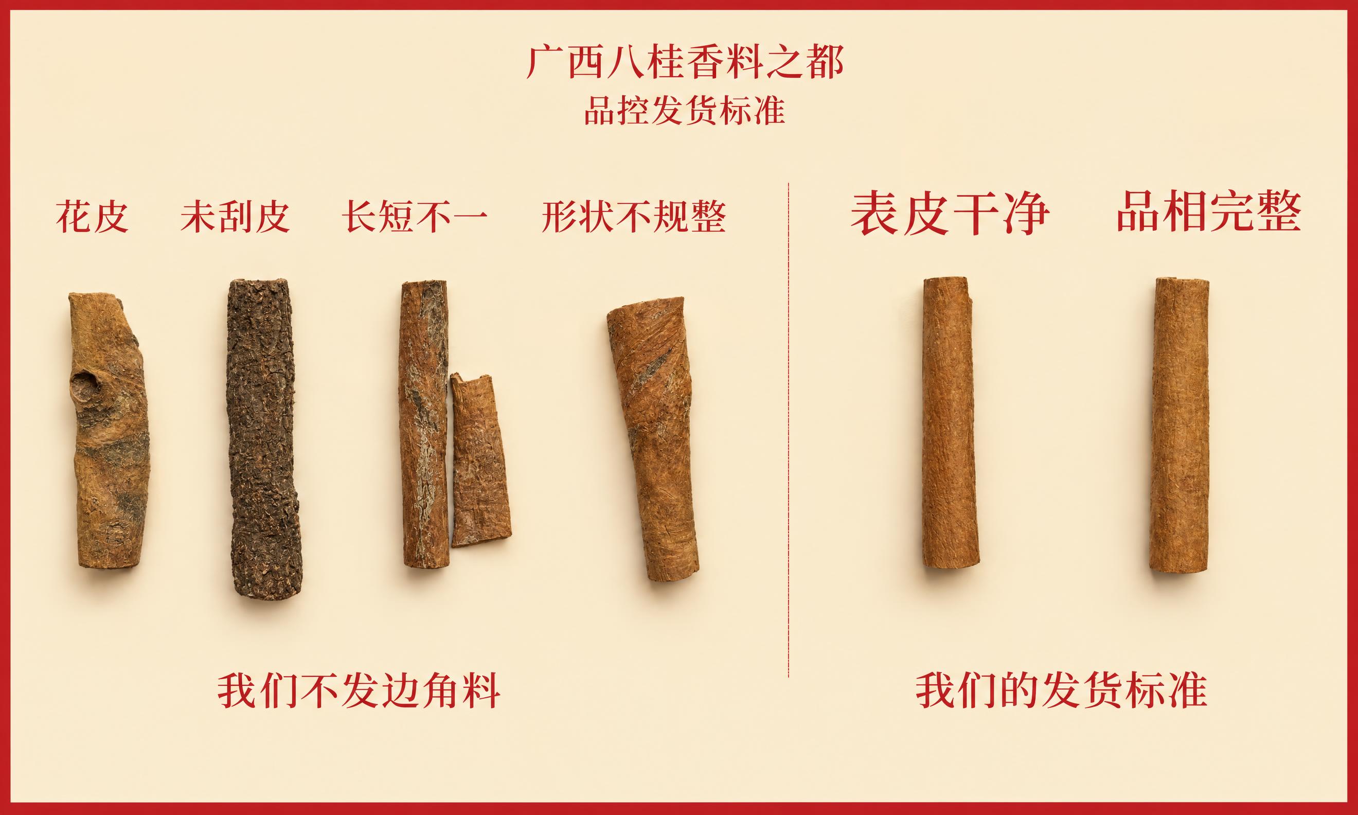 在这张广西八桂香料之都品控发货标准的对比图中，左侧“花皮、未刮… - 图片创意预览