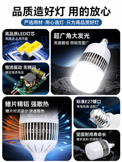 1:1参考参考图的版式和构图生成电商主图，将参考图中的灯具替换为用户提供的商品灯泡实物，完全模仿参考图布局：顶部主标题写"品质造好灯 用的放心"，下方蓝色圆角栏写副标语"严选用材·用心造灯·只为高品质预览效果