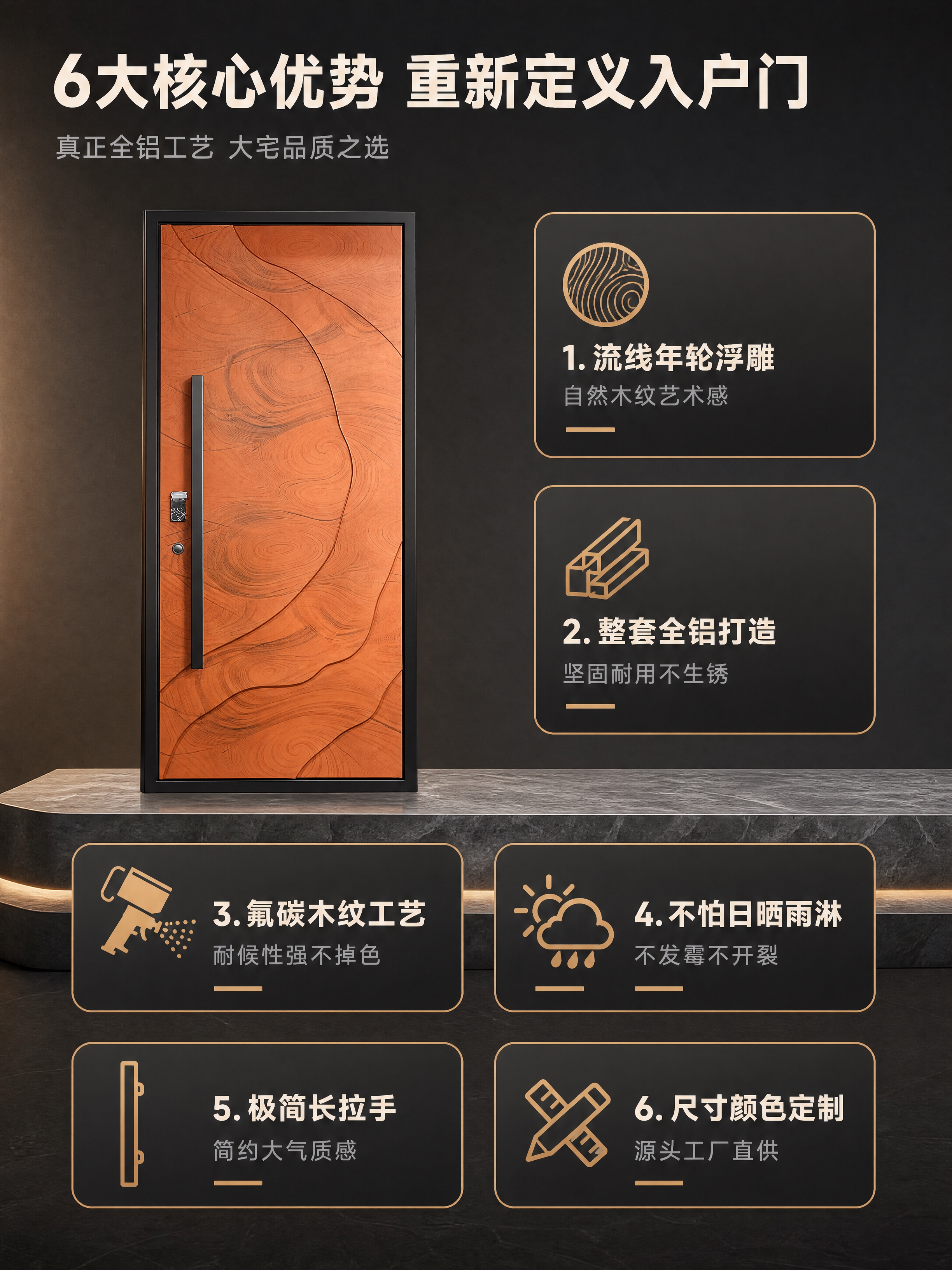 [商品] 使用【图1】臻尚铂门流线年轮浮雕全铝别墅大门；保留暖… - 图片创意预览