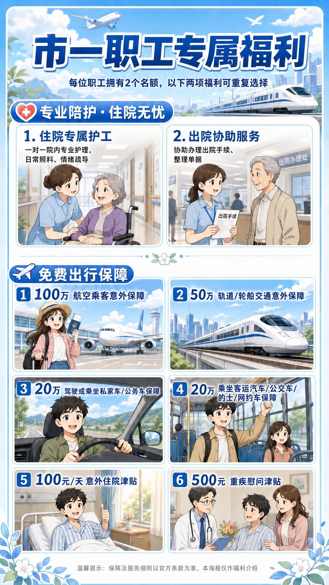 在原图基础上做5处文字修改，其他所有内容、画风、排版、插画、配… - 图片创意预览