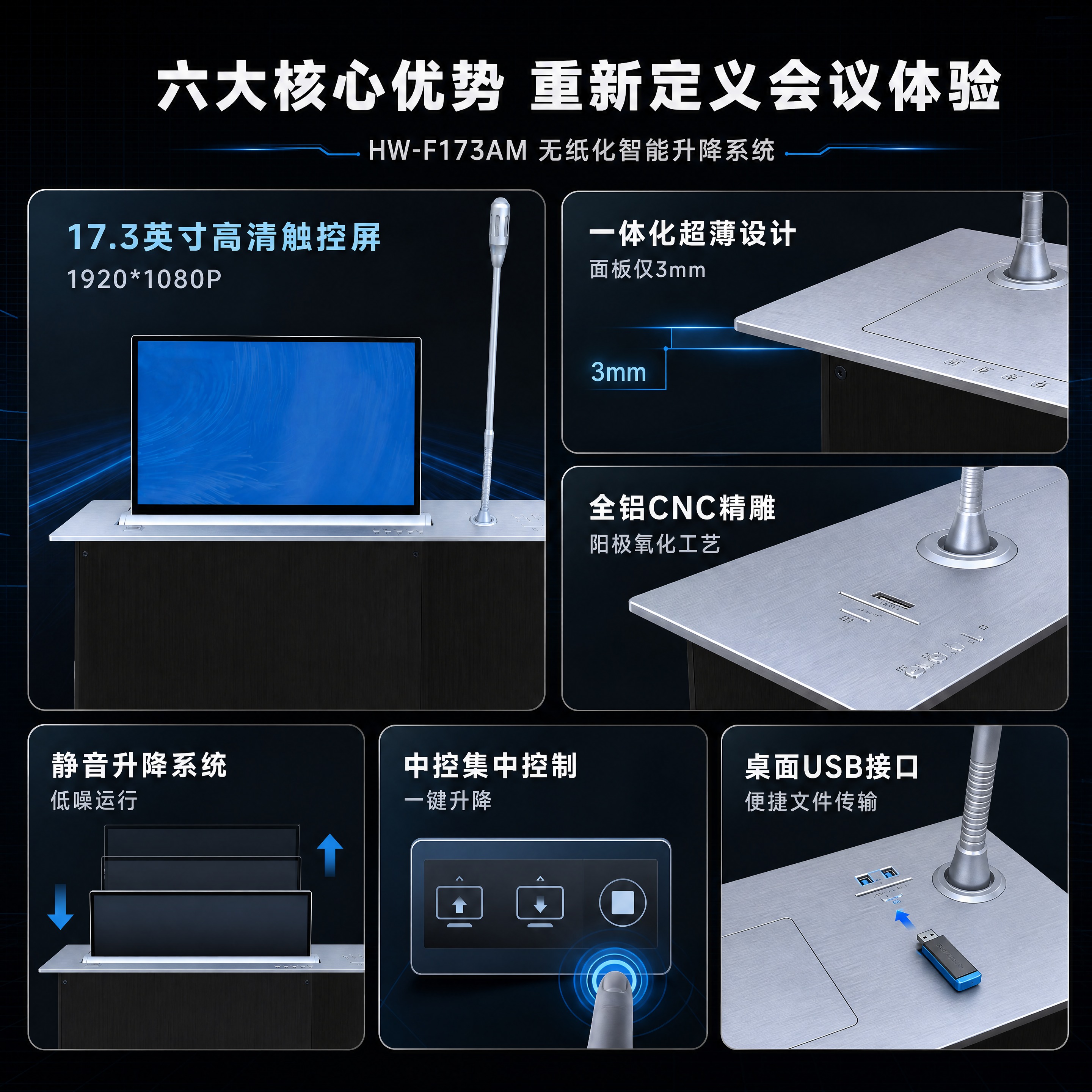 [商品] 使用【图1】无纸化升降器HW-F173AM；保留屏幕… - 图片创意预览